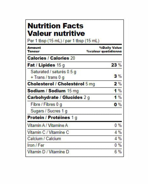 Carnation Evaporated Milk 354ml - Dessert Mix | indian grocery store in ajax